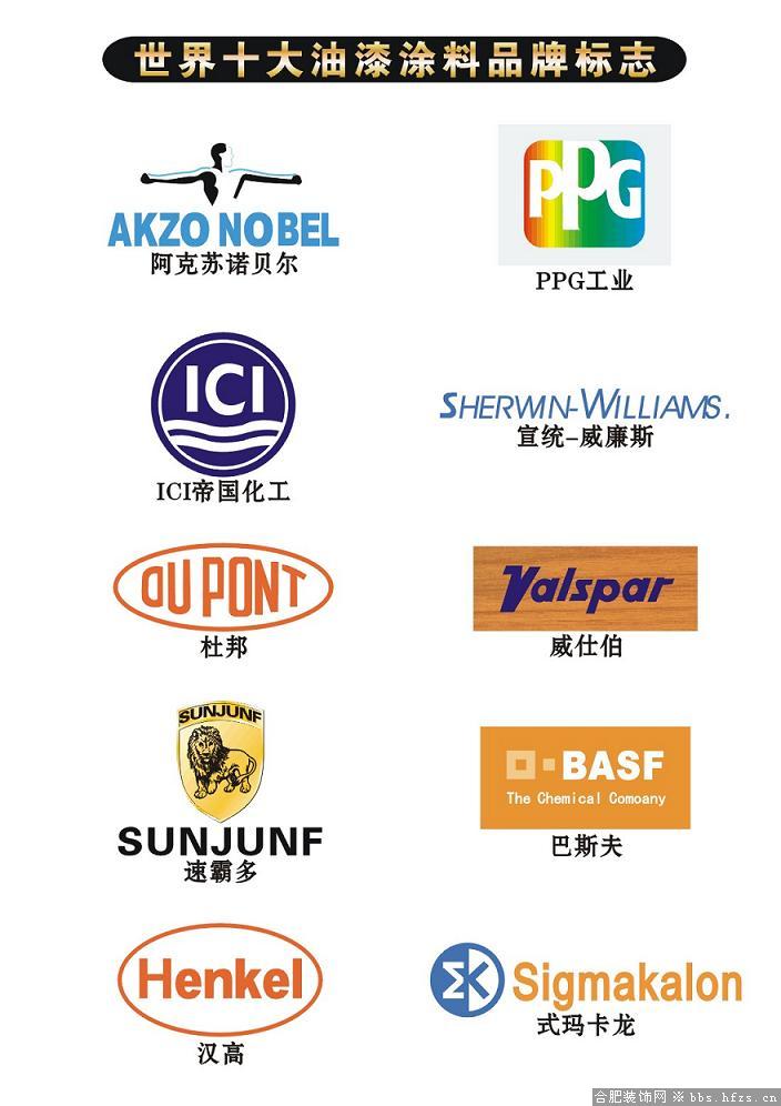 世界十大油漆涂料品牌标志.JPG