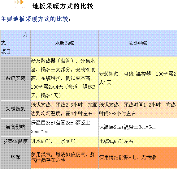 综合比较.gif